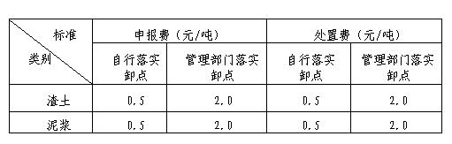 上海市建筑垃圾、渣土及泥漿申報(bào)費(fèi)、處置費(fèi)、運(yùn)輸費(fèi)價(jià)格信息